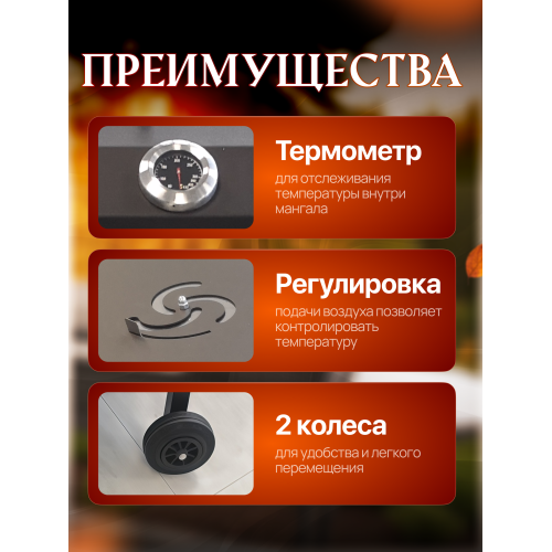 Мангал стационарный Макси 4