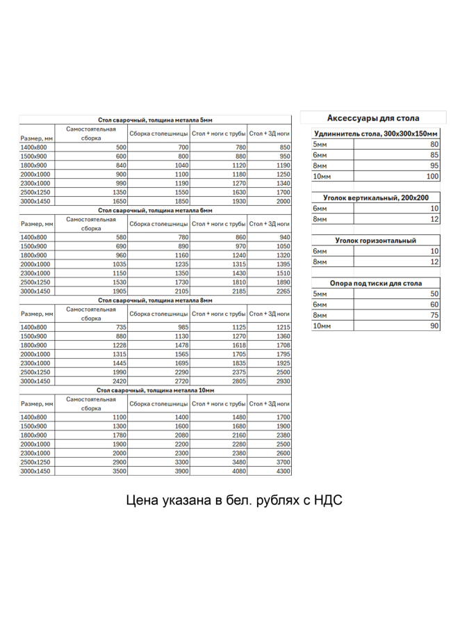Стол сварочный Manko